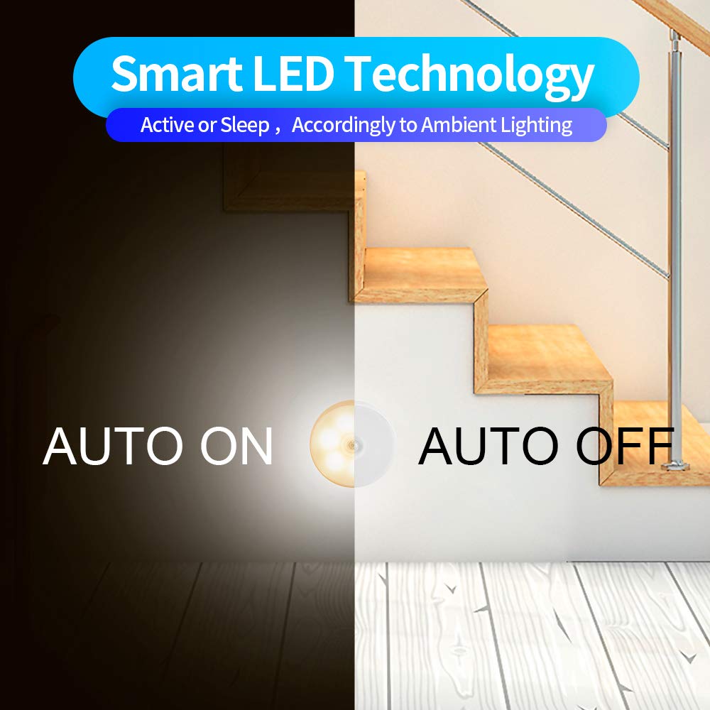 Motion Sensor LED Wall Light – Wireless & Battery-Powered