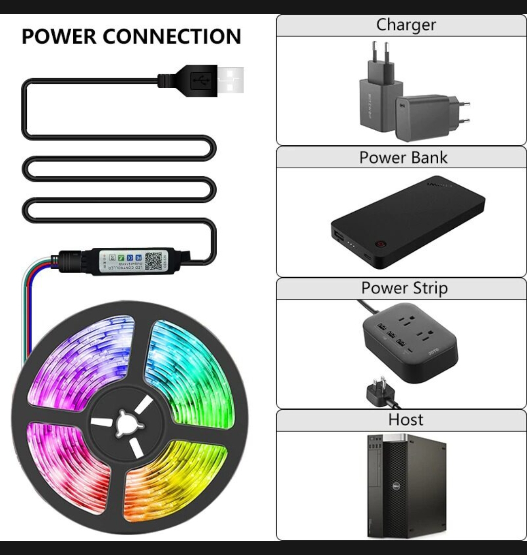 RGB LED Strip Lights with Remote Control (15 feet)