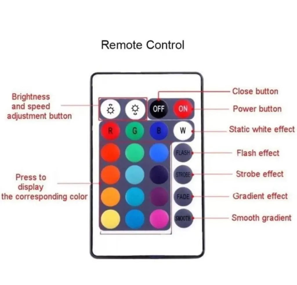 RGB LED Strip Lights with Remote Control (15 feet)